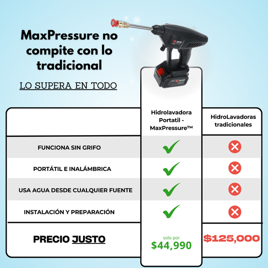 HidroLavadora Portátil - MaxPressure